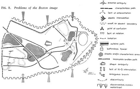 ARCHITECTURE + URBANISM: Kevin Lynch: The Image of the.